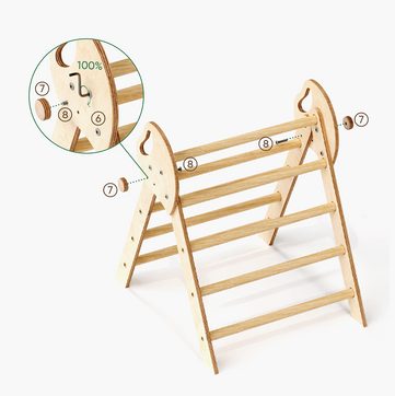 Scala a Triangolo