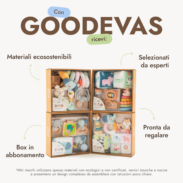 BabyBox — Kit di gioco per il primo anno (0–12 mesi)