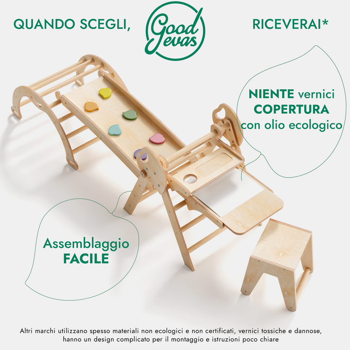 Set 5in1 Montessori per arrampicata: Triangolo di Pikler, Arco, Aggiunta Artistica + Tavola scivolo e Cuscino – per bambini da 1 a 3 anni