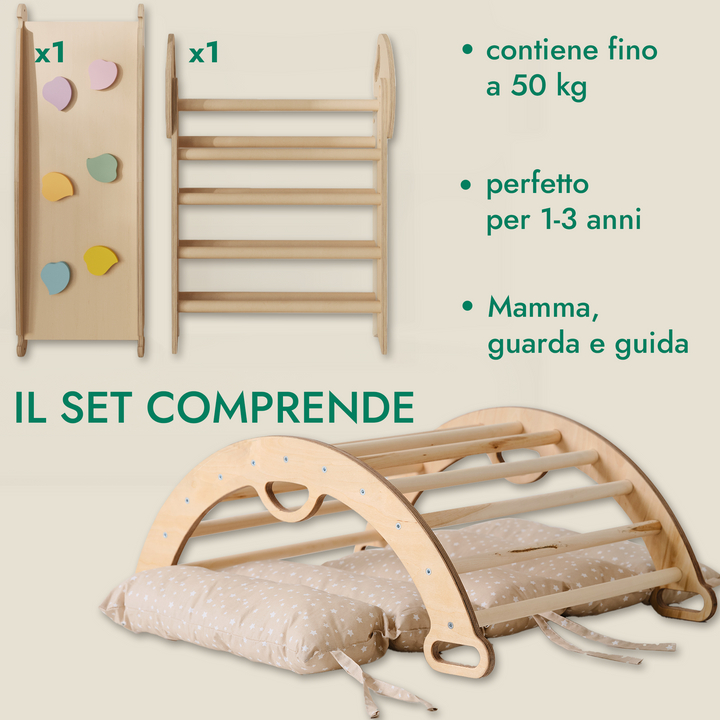 Set 4in1 Montessori per arrampicata: Triangolo di Pikler, Arco, Tavola scivolo e Cuscino – per bambini da 1 a 3 anni