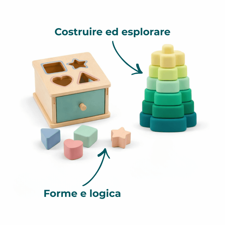Abbonamento Annuale ai Kit di Gioco (1–2 anni) — GoodevasBox - Goodevas IT