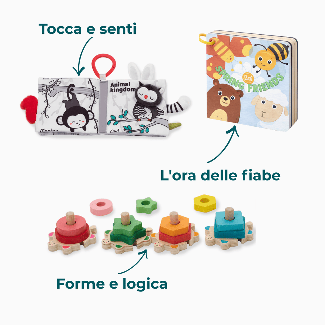Abbonamento Annuale ai Kit di Gioco (1–2 anni) — GoodevasBox - Goodevas IT