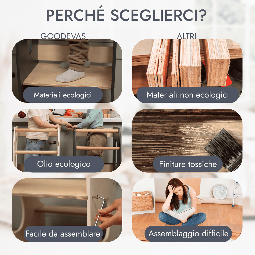 Torre Montessori: Kitchen Helper - Grigio