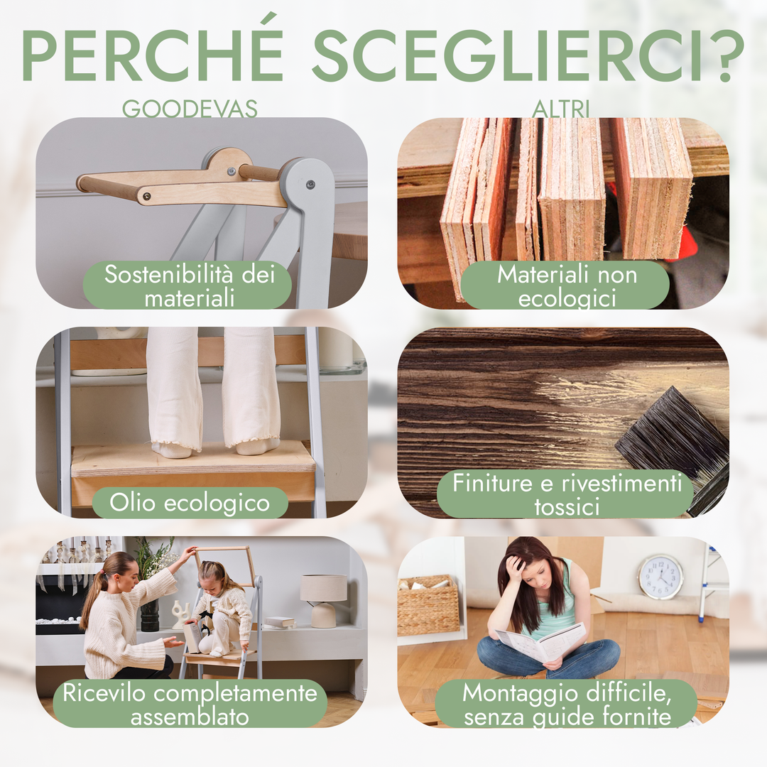 Torre di apprendimento: sgabello pieghevole per bambini piccoli - Grigio