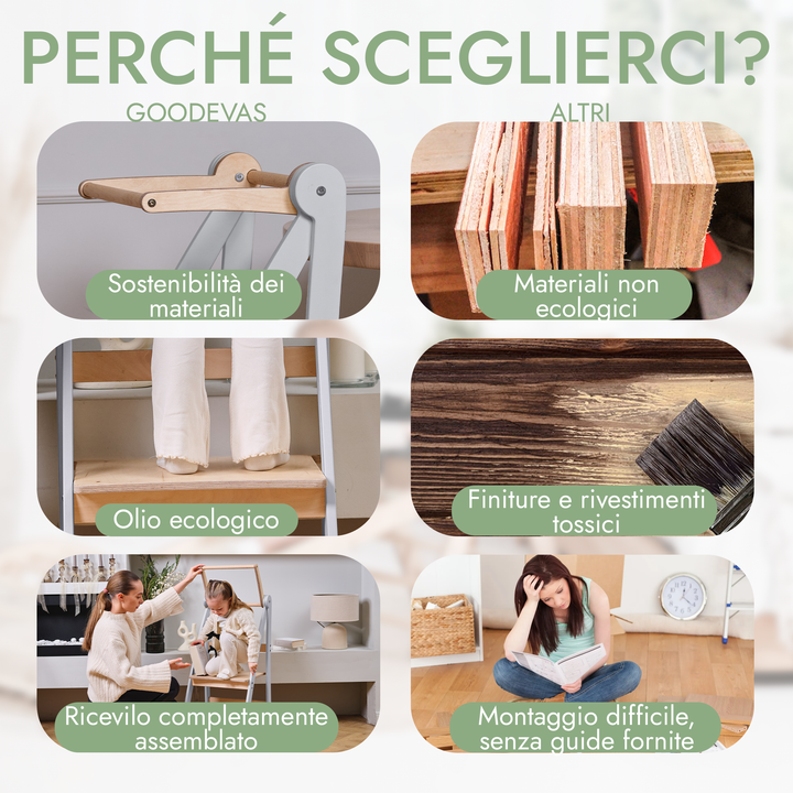 Torre di apprendimento: sgabello pieghevole per bambini piccoli - Grigio