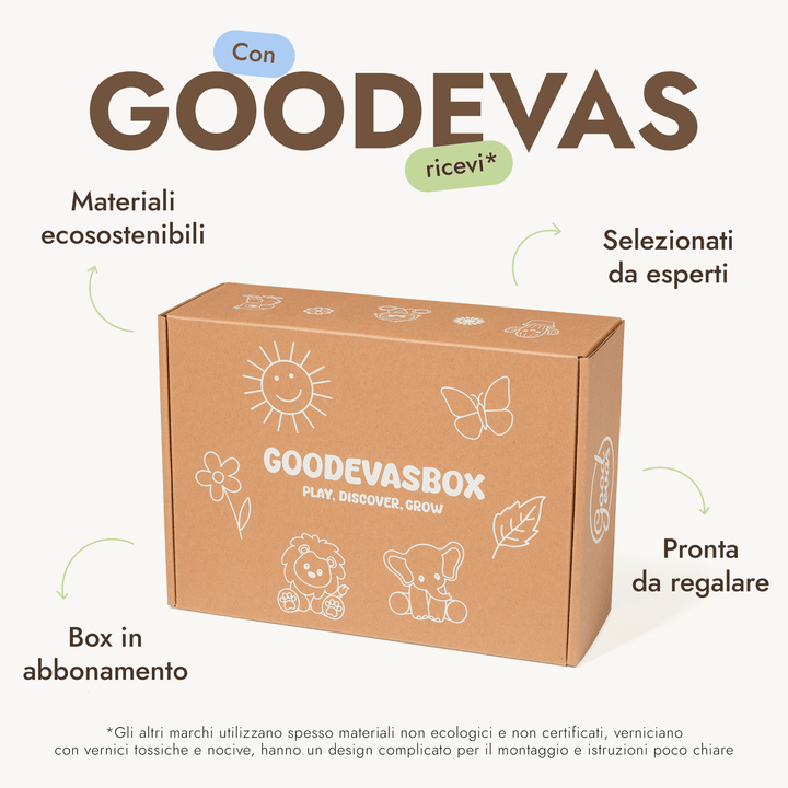 Kit giochi estivo per bambini (1–2 anni) — GoodevasBox - Goodevas IT