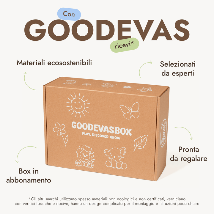 Kit giochi estivo per bambini (3–4 anni) — GoodevasBox - Goodevas IT