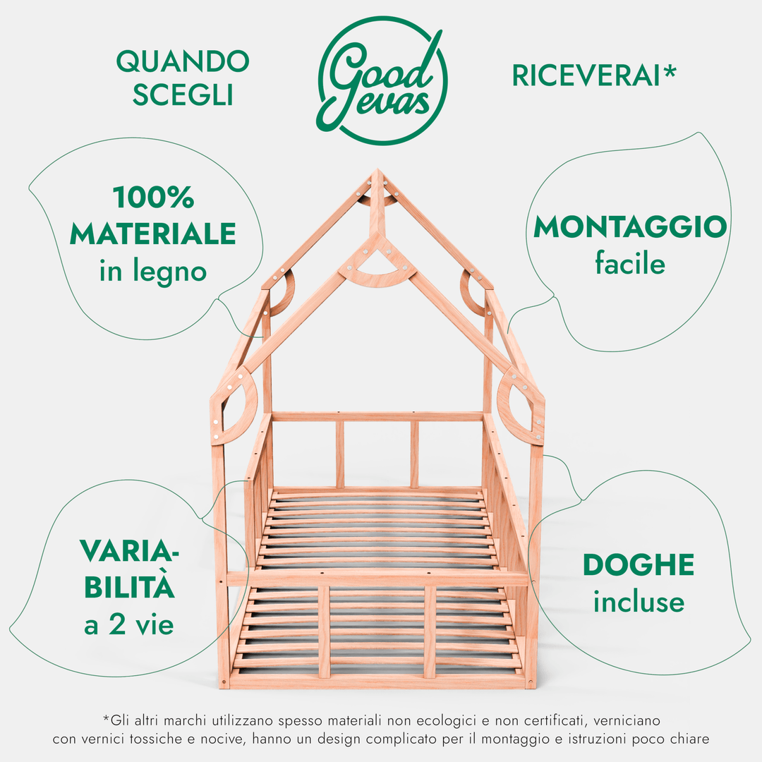 Letto per Bambini e Neonati da 1 anno - Goodevas IT