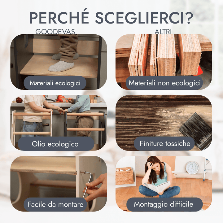 Torre Montessoriana: Sgabello per Bambini - Beige - Goodevas IT